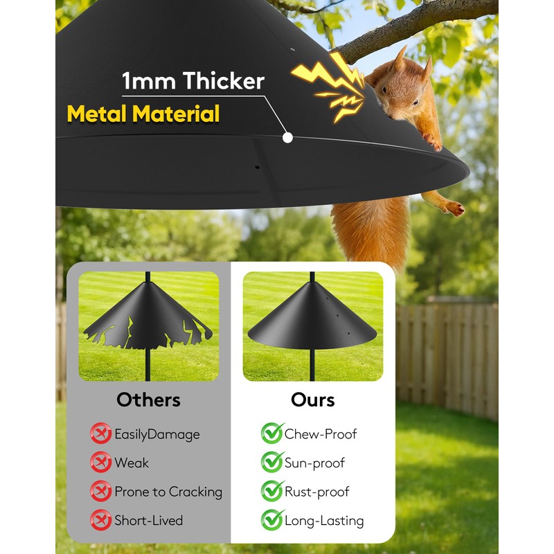 19 Inch Metal Squirrel Baffle for Bird Feeder Pole, Squirrel