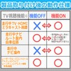 TV Viewable & Route Search Guidance New Model Noah Voxy