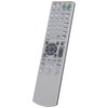 New RM-AAU006 RMAAU006 Replacement Remote Control fit for Sony Home