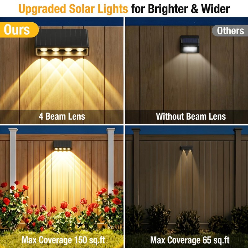 Solar Wall Lights Outdoor, 3000/4000/6500K 3 Modes Fence Lights Solar