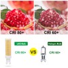 Yosenmi G9 LED Bulb 10W, 100W G9 Halogen Bulb Equivalent,