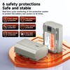 NP-FZ100 Batteries 2-Pack 2600mAh, Type-C Charging Port for Sony A7iv,