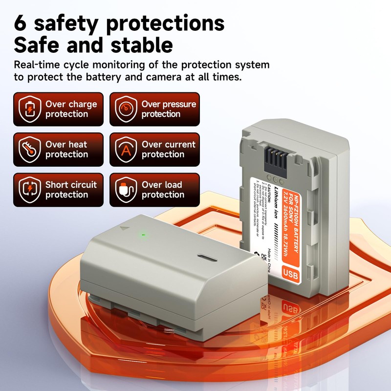 NP-FZ100 Batteries 2-Pack 2600mAh, Type-C Charging Port for Sony A7iv,