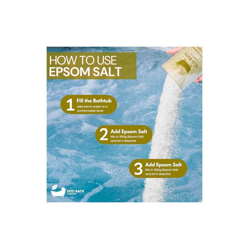 Eco Bath London Epsom Salt Gift Set - 3 x