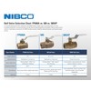 NIBCO, S-585-80-LF, Solder Full Port Ball Valve, Cup to Cup,