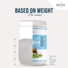Multi Collagen Protein Powder 400g - Types I, II, III,