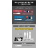 Owtec OWL-CBA4LC20-WH Ultra-Tough Type-C to Lightning Cable, 6.6 ft (2