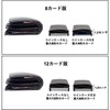 ZNAP Credit Card Case Wallet for Men RFID Protection Anti-Skimming,