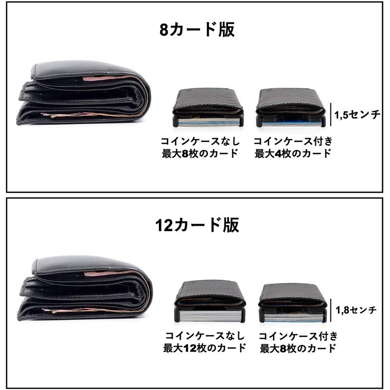 ZNAP Credit Card Case Wallet for Men RFID Protection Anti-Skimming,
