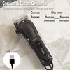 Haokry Hair Clippers for Men Professional - Cordless&Corded Barber Clippers