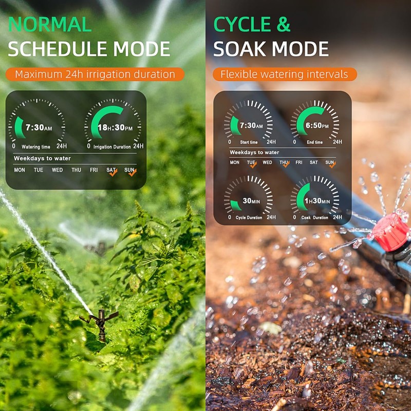 Grouven WiFi Water Timer Brass Inlet Sprinkler Timer for Garden