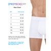 PROTECHDRY - Washable & Reusable Urinary Incontinence Cotton Boxer Brief