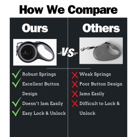 Pawfect Paws Premium Retractable Dog Leash - Extendable up to 16ft, Tangle-Free, and Comfortable Grip for Small to Medium Dogs, Flexi Dog Leash, Laisse Retractable Pour Chien