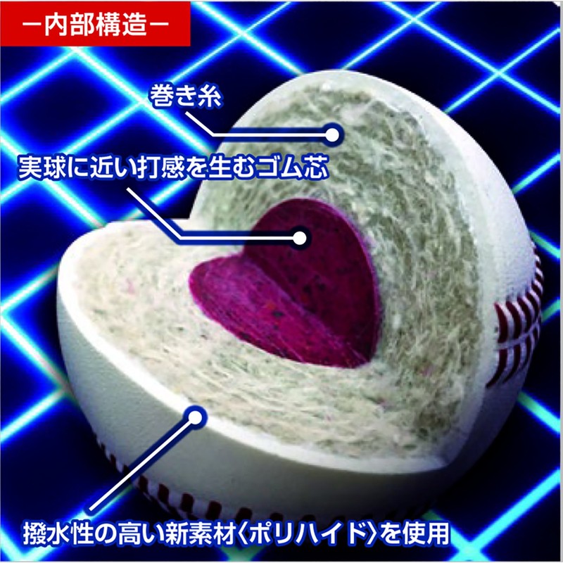 Hi-Gold BB-MPC Ball Hard Practice Ball (1 Piece)