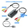 Dual RCA to HDMI Converter Support 4 : 3/16 :