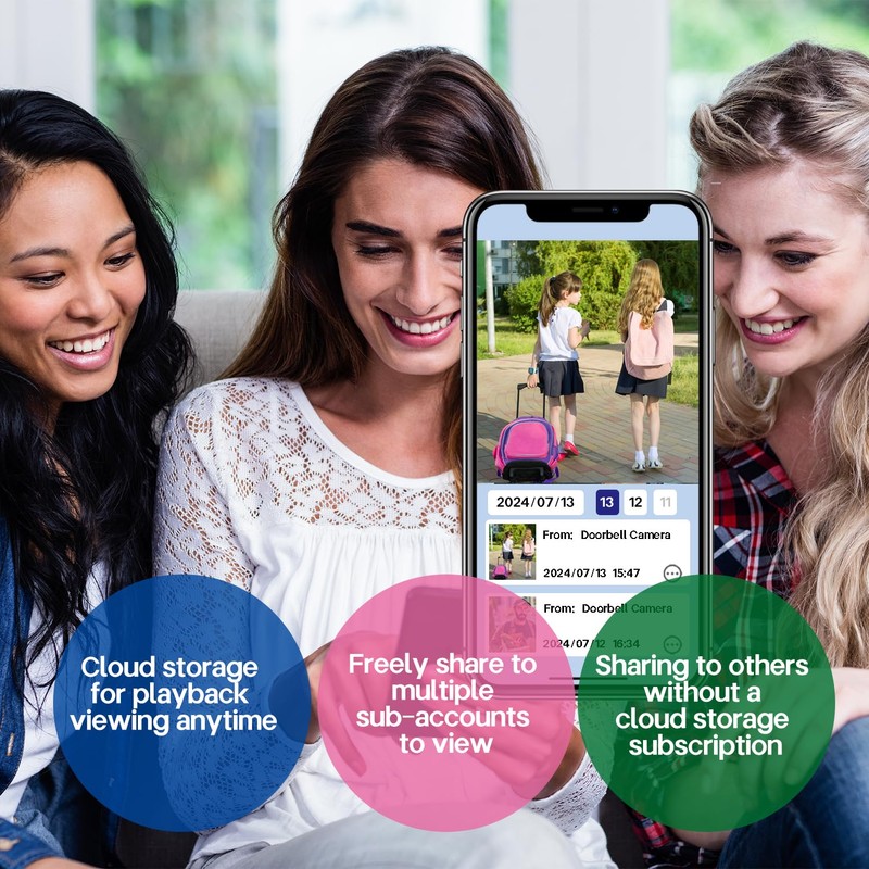 Taishixing 2K Wireless Solar Security Cameras Outdoor, 2 Pack Home