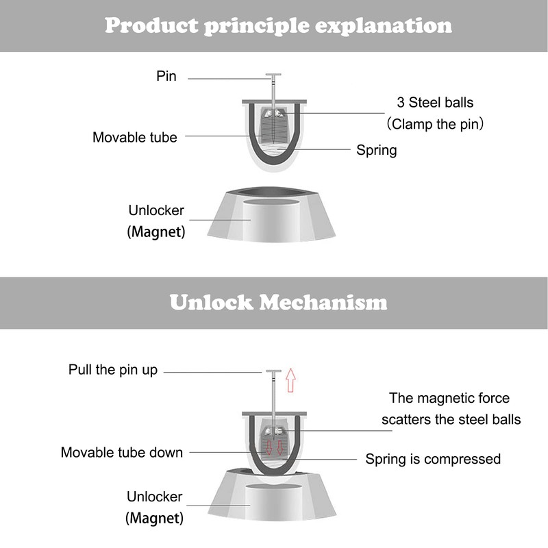 Magnetic Duvet Clips - 10LBS Strong Hold, 8-Pack for 2