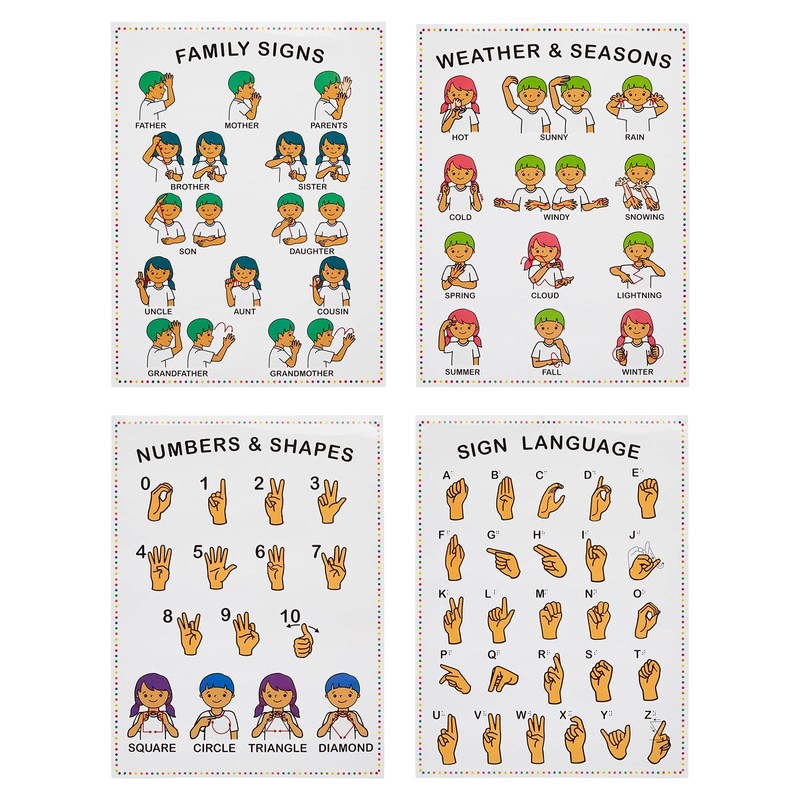 Bright Creations Sign Language Posters for Kids, Teacher Classroom Supplies