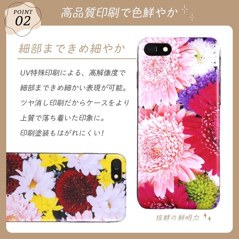 Rakuten BIG Compatible Hard Case for ZR01 Compact Rakuten Big