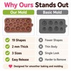 Button Chocolate Mold Silicone Molds for Candy Baking, 19 Cavities,