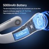JISULIFE Portable Neck Fan - Hands-Free Bladeless Cooling Device