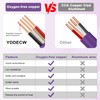 YDDECW 12/3 NM-B Wire with Ground - 10FT 12 Gauge