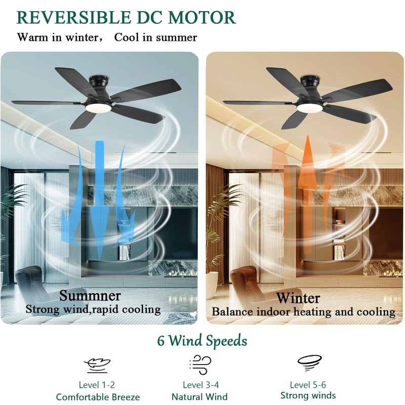 NKPU 52inch Flush Mount Ceiling Fans with Lights and Remote