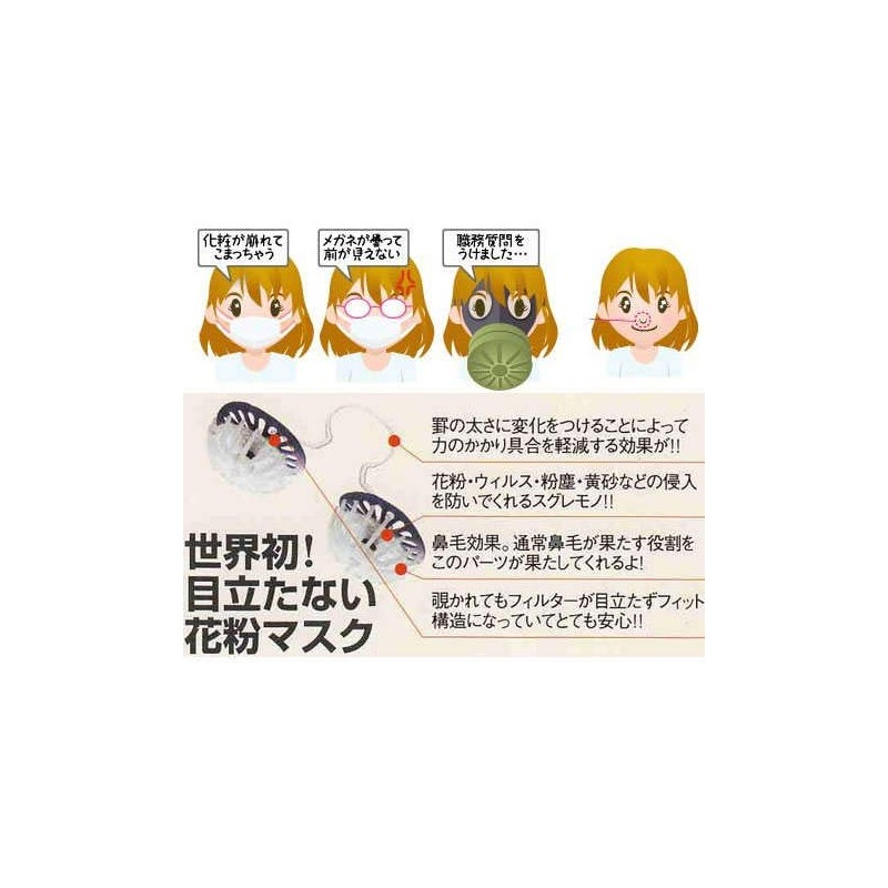 Small Nose Mask Pits, Pack of 14