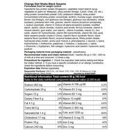 Change Fit Shake [체인지핏], On-The-Go Protein Diet Shake Pouch and Meal Replacement, Rich in Vitamins and Minerals, and Delicious Flavors, Made In Korea - 50g/Pouch (5 Pack of Diet Black Sesame)