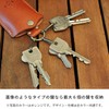 [132] surimufittoki-ke-su [Tochigi Leather] Genuine Leather [Green]