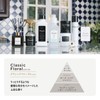 Laundrin ランドリン Air Refresher [Mist Type] Classic Floral 160ml