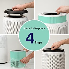 LEVOIT - Filtro de repuesto para purificador de aire original Core 400S-P, compatible con el modo de sueño HEPA, carbón activado de alta eficiencia