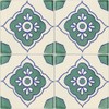 Box of 9-4¼ x 4¼ Green Toledo 2 - Talavera
