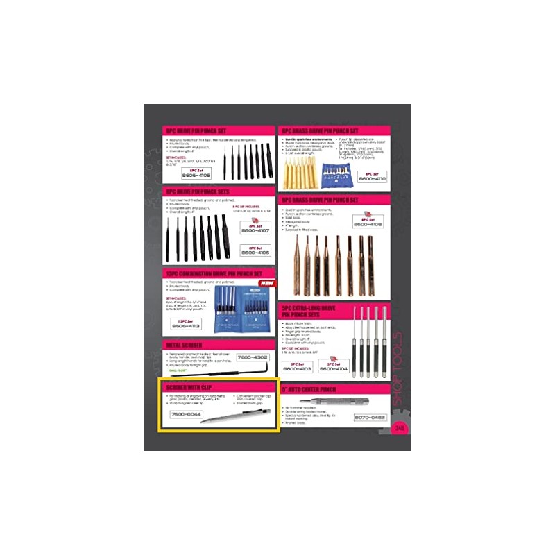 HHIP 7600-0044 Tungsten Tip Scriber with Clip, 1 Count (Pack