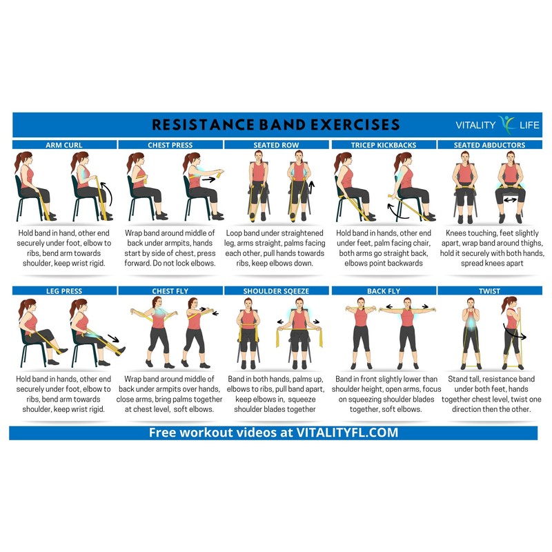 Vitality 4 Life Resistance Band for Seniors: Light Resistance, 4