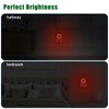 WEEKUU LED Night Lights Plug into Wall, Indirect Soft Dimmable