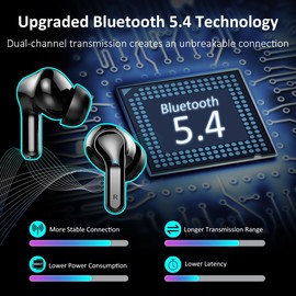 Auriculares inalámbricos, 2026 Bluetooth 5.4 nuevos auriculares estéreo de 40 H Bass Auriculares intrauditivos ENC con cancelación de ruido con 4