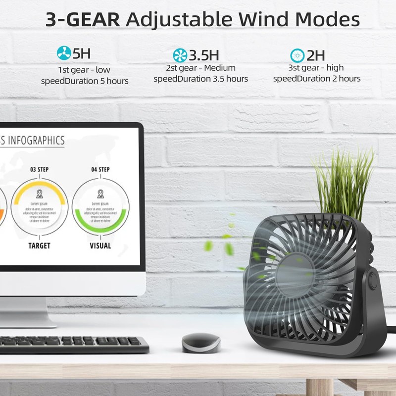 Jsdoin USB Fan USB Desk Small Desktop Cooling Mini Personal,