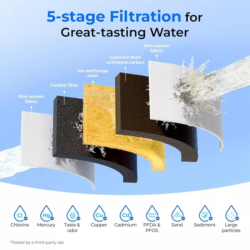 Waterdrop Glass Water Filter Pitcher with 1 Filter, Eco-Friendly, Black