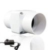 Fostaugh 2 inch 50mm Inline Duct Ventilation Fan Dog House,