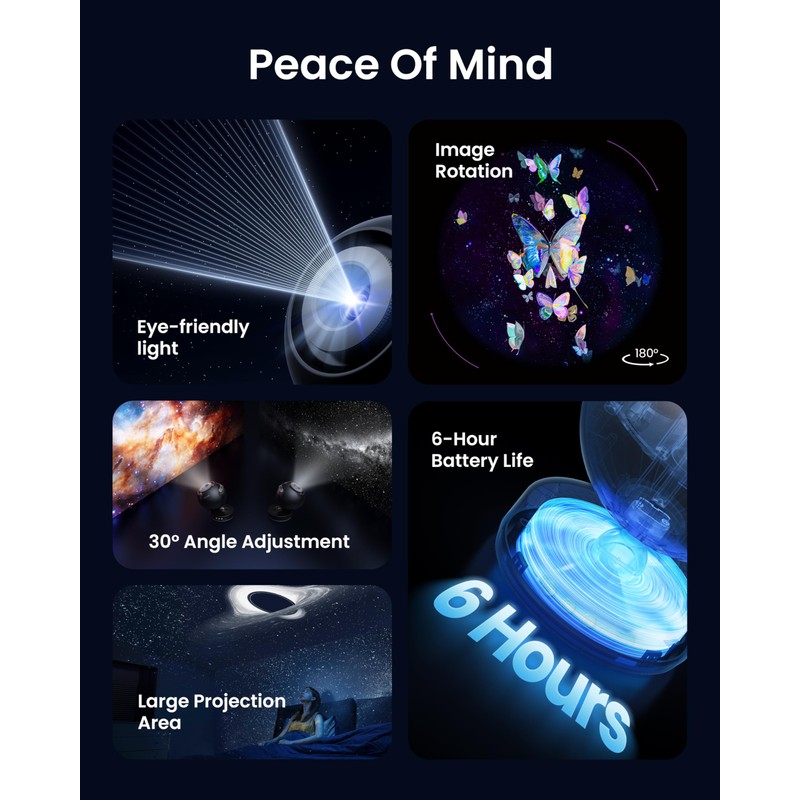 POCOCO Galaxy Star Projector for Bedroom with Replaceable Optical Film