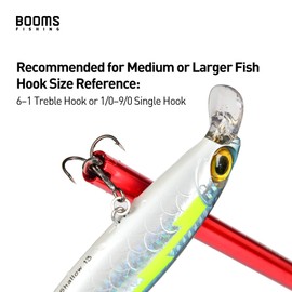 Booms Fishing R02 Hook Remover Aluminium Squeeze-Out Fish Hook Tools 10 Inches Red