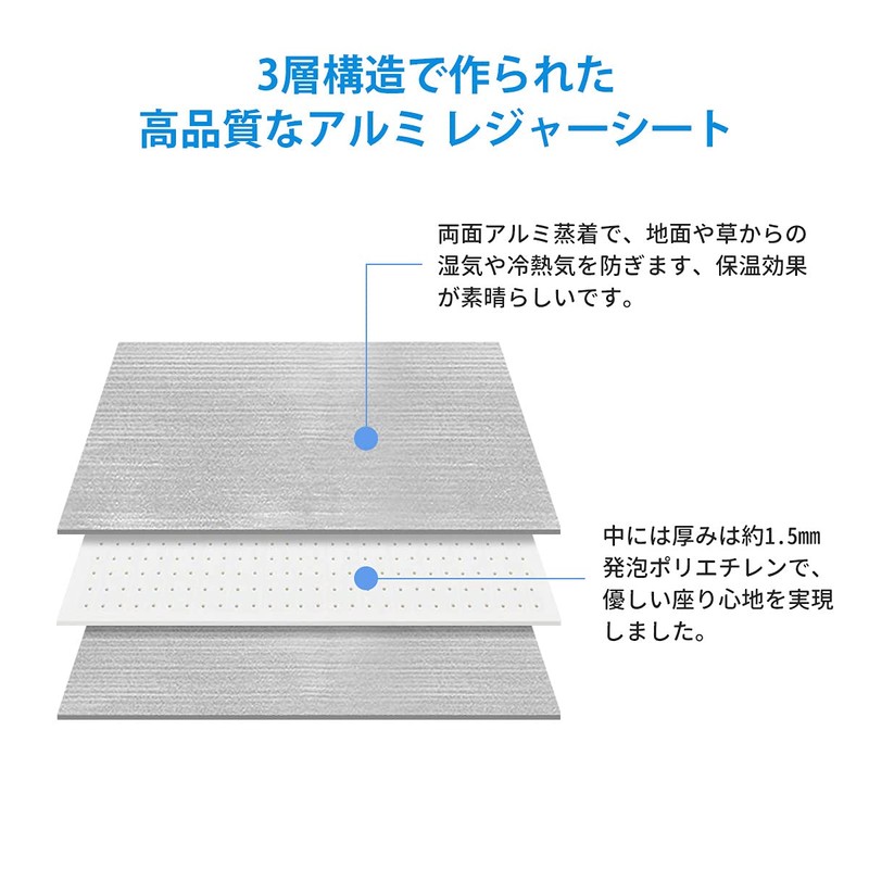 SAMONIA Camping Silver Mat Aluminum Mat 100/120/150/180/200/250 cm x 200