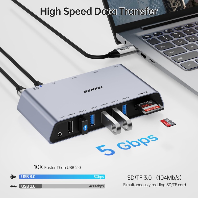 BENFEI 12-in-1 USB 3.0 USB-C Docking Station with Dual HDMI