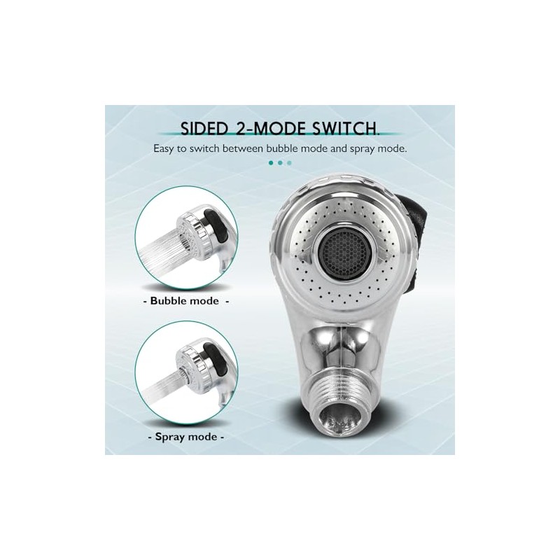 LukLoy 2 Pack Salon Shampoo Bowl Sprayer Head – Side