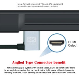 NFHK HDMI 2.1 Ultra Thin HDTV Cable 8K 4K Hyper Super Flexible Slim Cord Left Angled to Right Angled 90 Degree Type-A for Computer HDTV