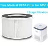 Membrane Solutions 2x Replacement True HEPA Filter For Membrane Solutions