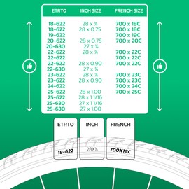 Bicycle Inner Tube 700Cx18-25 (ETRTO 18/25-622) x2 - Presta Valve 40 mm with Removable Valve Core - Compatible with Road Bike/Road Bike 28 Inch - High Resistance and Elasticity MOOVMOOV