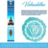 7 Chakras - 5 Vishuddha - Throat - Communication -