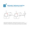 RP-S40-ST Thin Film Pressure Sensor, 20g-10kg High Accuracy Force Sensor